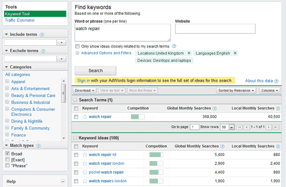 Adwords Broad Search