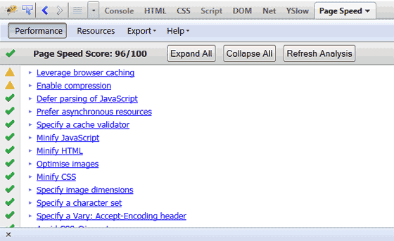 Page Speed performance